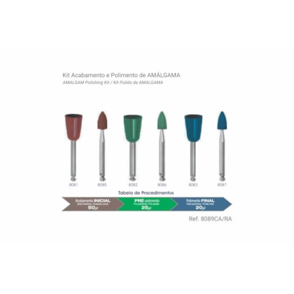 Kit Acabamento e Polimento de Amálgama - KG Sorensen Kit Acabamento e Polimento de Amálgama - KG Sorensen