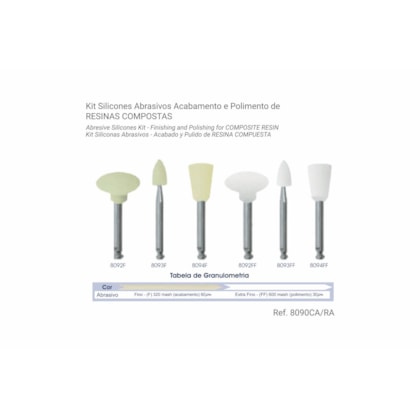 Kit Acabamento e Polimento de Resinas Compostas - KG Sorensen Kit Acabamento e Polimento de Resinas Compostas - KG Sorensen